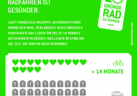 10 Gründe Rad zu fahren