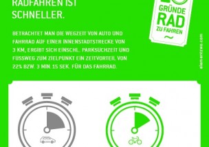 10 Gründe Rad zu fahren