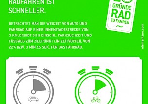 10 Gründe Rad zu fahren