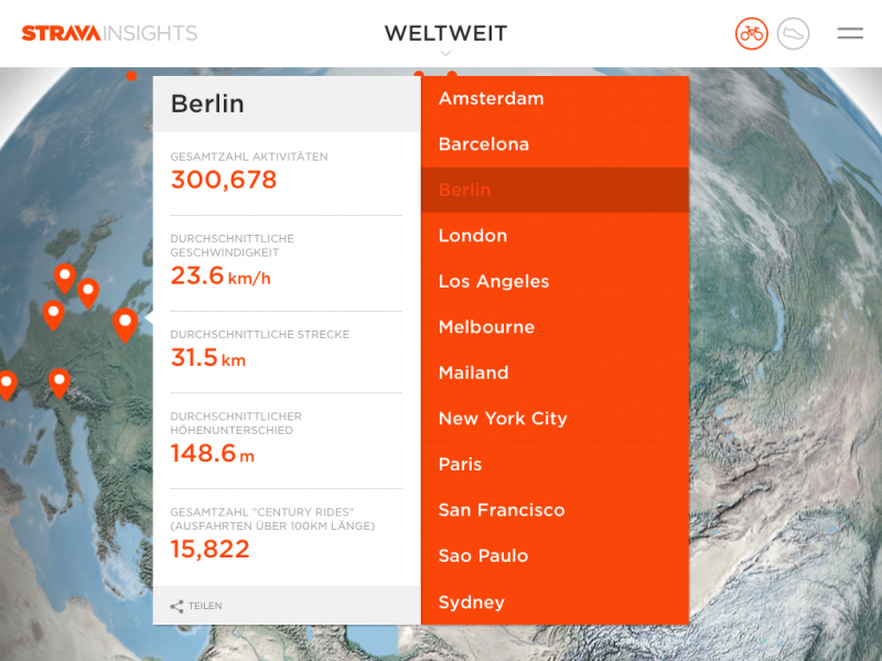 Strava Insights